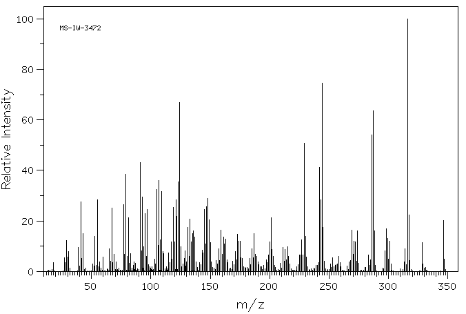 CORTEXOLONE(152-58-9) <sup>13</sup>C NMR