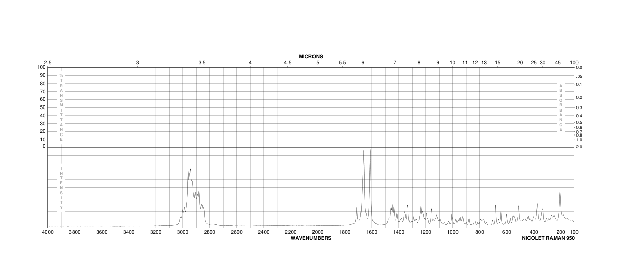 CORTEXOLONE(152-58-9) <sup>13</sup>C NMR