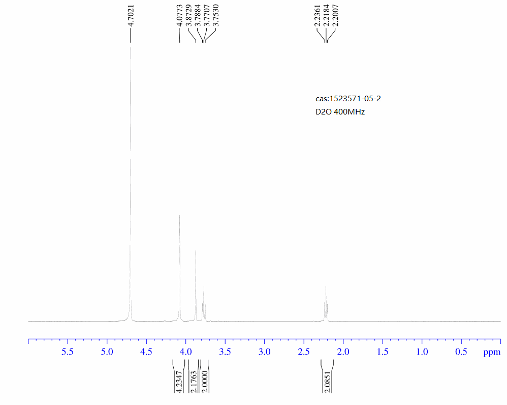 6-Oxa-2-azaspiro[3.4]octane oxalate (2:1)(1523571-05-2) <sup>1</sup>H NMR