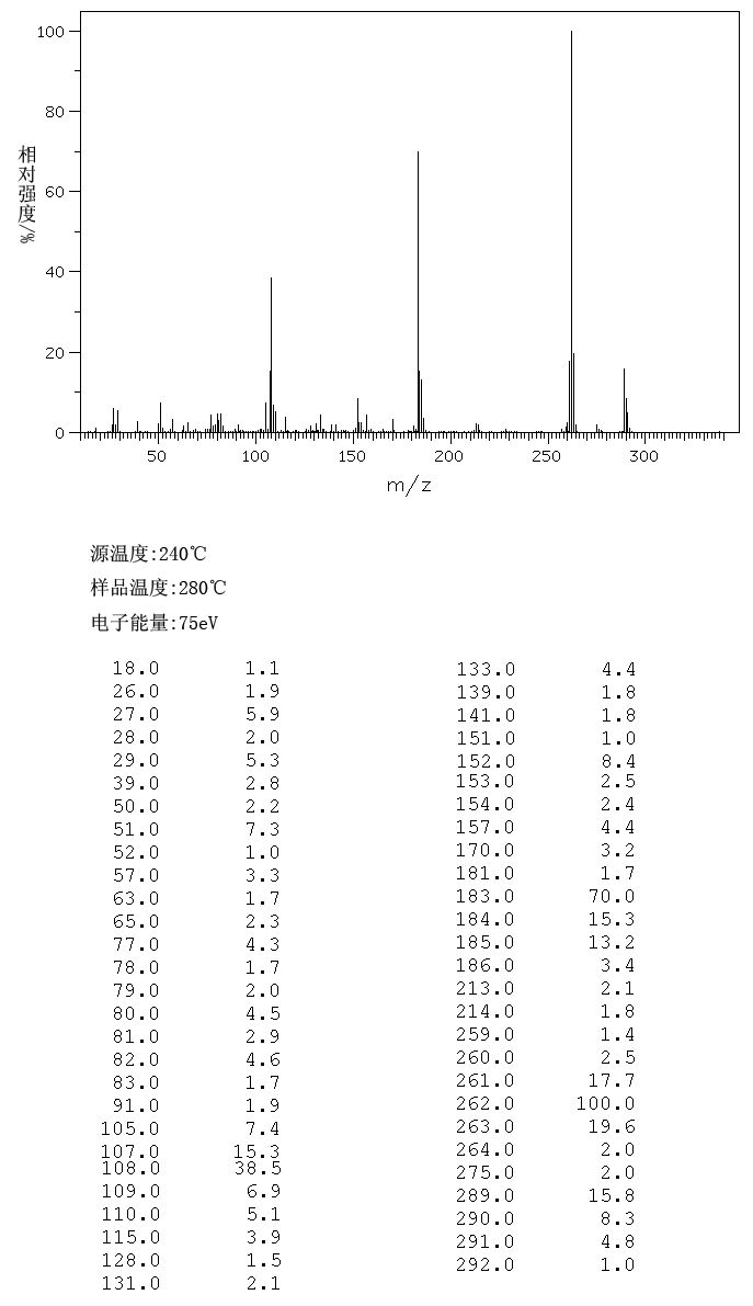 Ethyltriphenylphosphonium bromide(1530-32-1) Raman