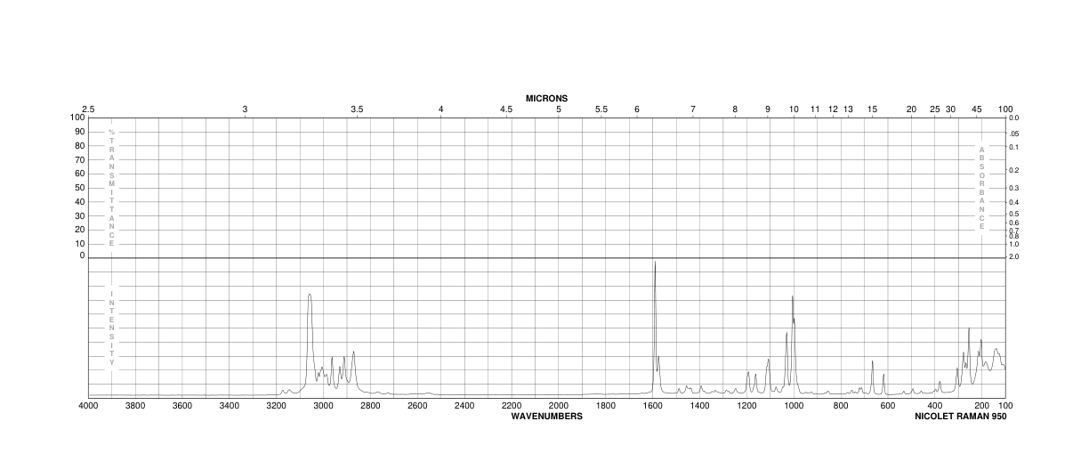 Ethyltriphenylphosphonium bromide(1530-32-1) Raman