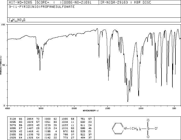 3-(1-Pyridinio)-1-propanesulfonate(15471-17-7) IR2