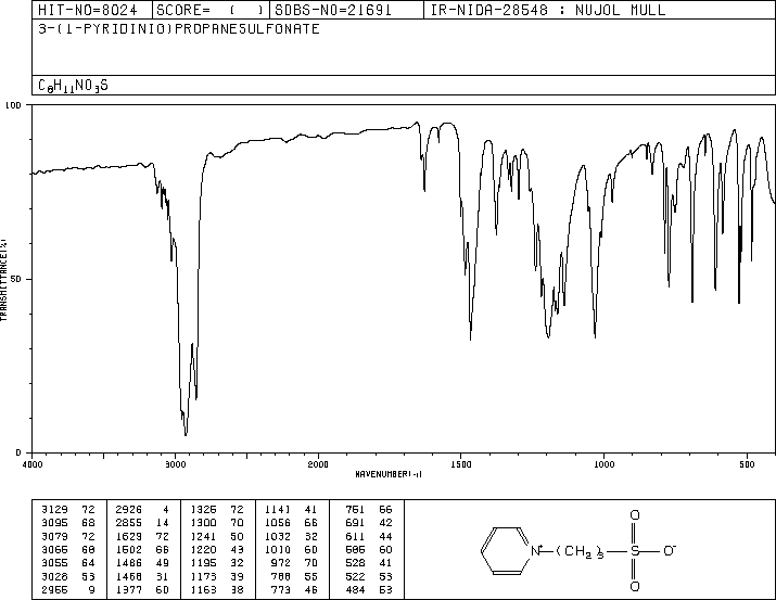 3-(1-Pyridinio)-1-propanesulfonate(15471-17-7) IR2