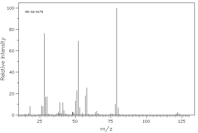 3-(1-Pyridinio)-1-propanesulfonate(15471-17-7) IR2