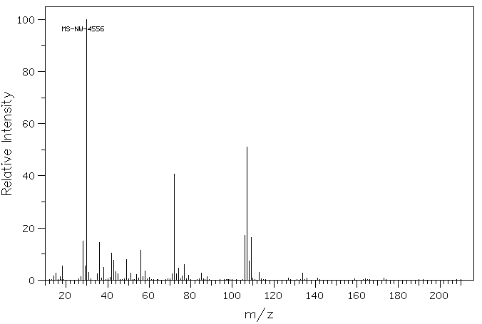 CHLOROACETYL-GLYCYL-GLYCINE(15474-96-1) IR1