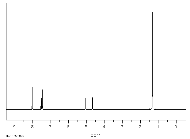 4-TERT-BUTYLBENZOIC ACID VINYL ESTER(15484-80-7) Raman