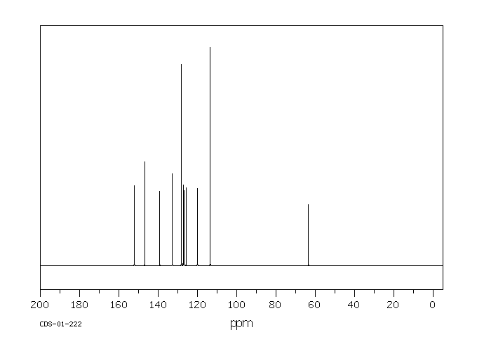 9,9-Bis(4-aminophenyl)fluorene(15499-84-0) MS