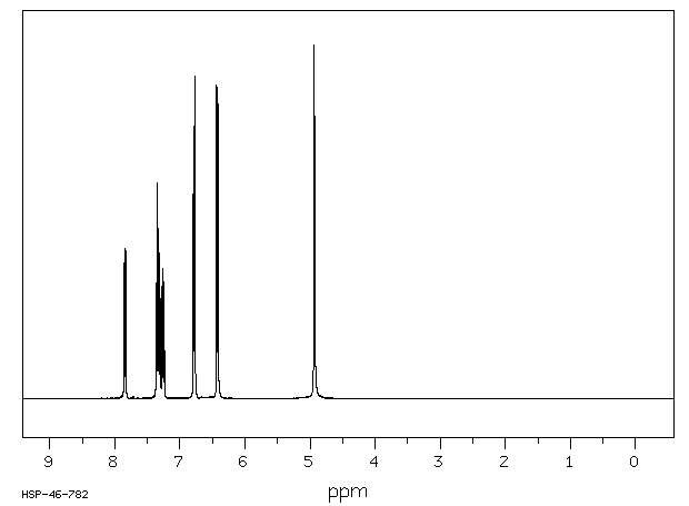 9,9-Bis(4-aminophenyl)fluorene(15499-84-0) MS