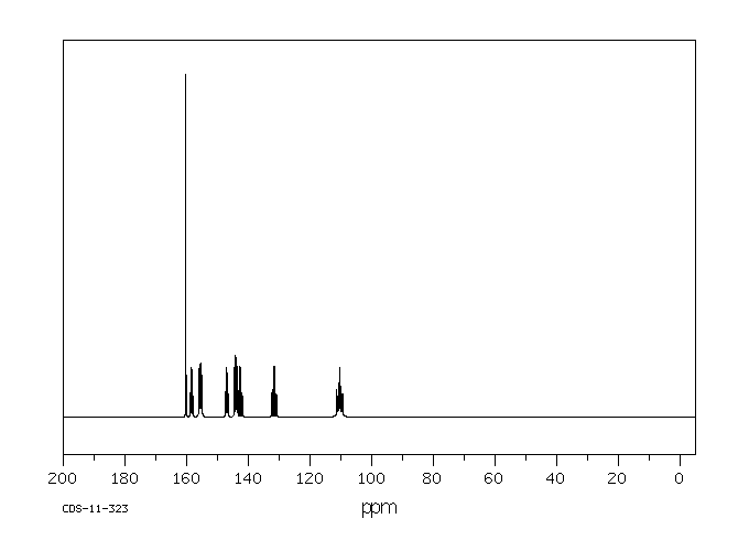 TETRAFLUOROISOPHTHALIC ACID(1551-39-9) Raman
