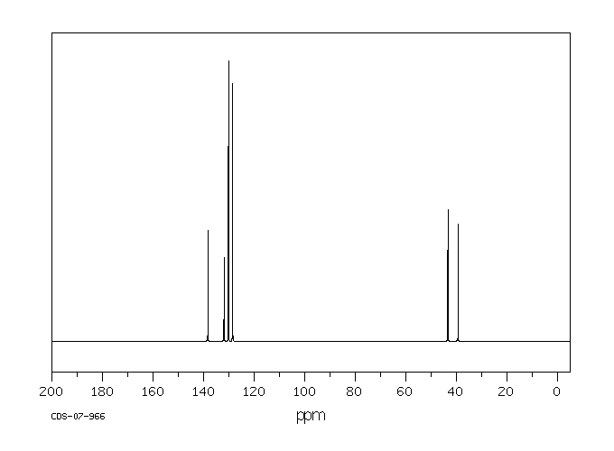 4-Chlorophenethylamine(156-41-2) IR1