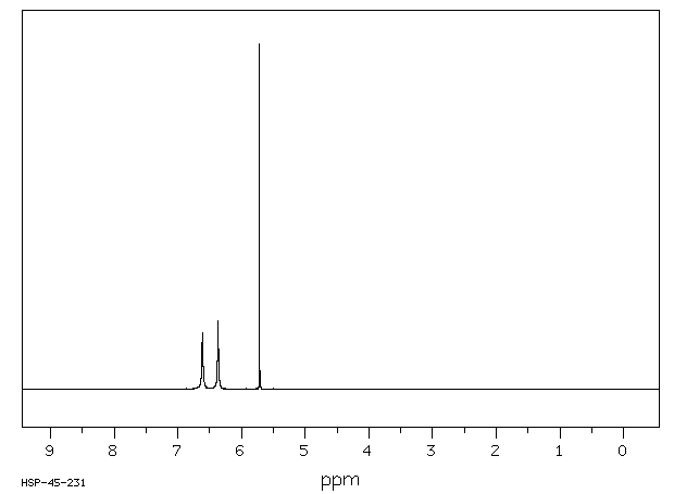 4-Chloro-2,6-diaminopyrimidine(156-83-2) <sup>1</sup>H NMR