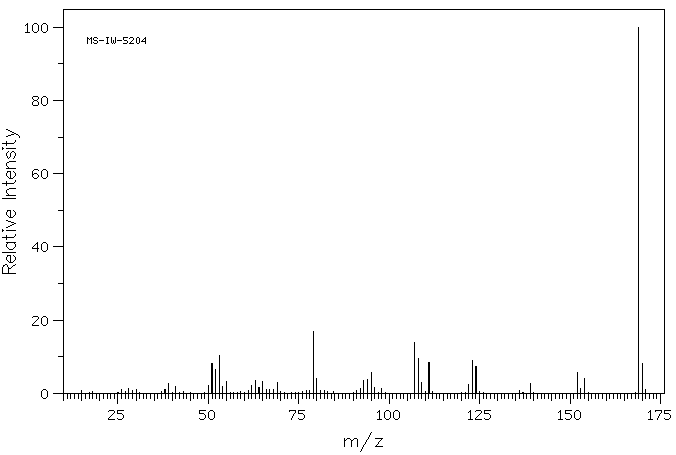4-Methoxy-2-nitrophenol(1568-70-3) IR1