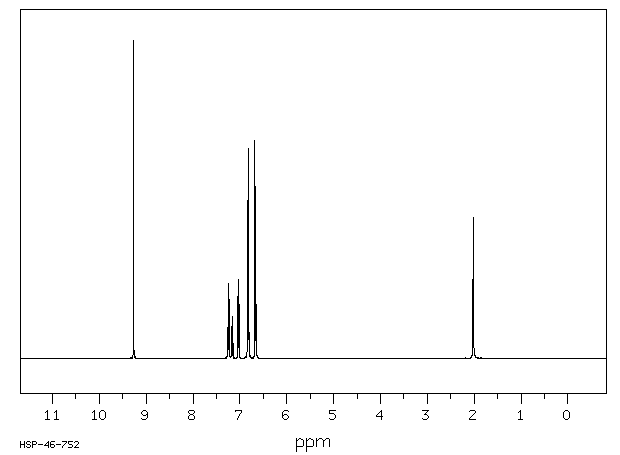 4,4'-(1-Phenylethylidene) biphenol(1571-75-1) <sup>1</sup>H NMR