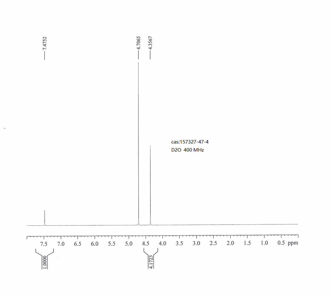 1,4,5,6-TETRAHYDROPYRROLO-[3,4-C]-PYRAZOLE DIHYDROCHLORIDE(157327-47-4) <sup>1</sup>H NMR