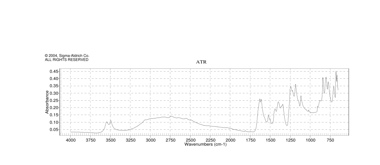5-BROMO-2,4-DIHYDROXYBENZOIC ACID MONOHYDRATE(160348-98-1)IR
