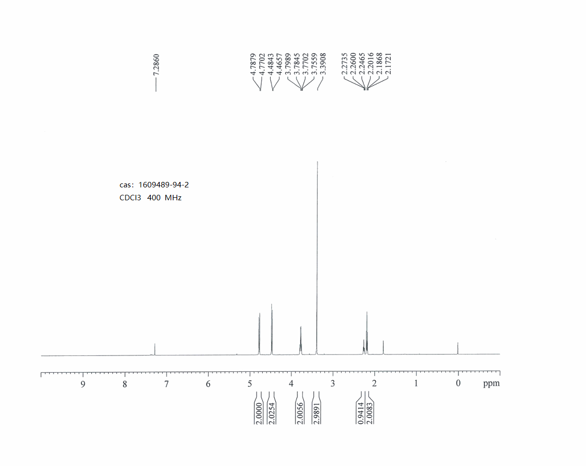 2-(3-methoxyoxetan-3-yl)ethan-1-ol(1609489-94-2) <sup>1</sup>H NMR