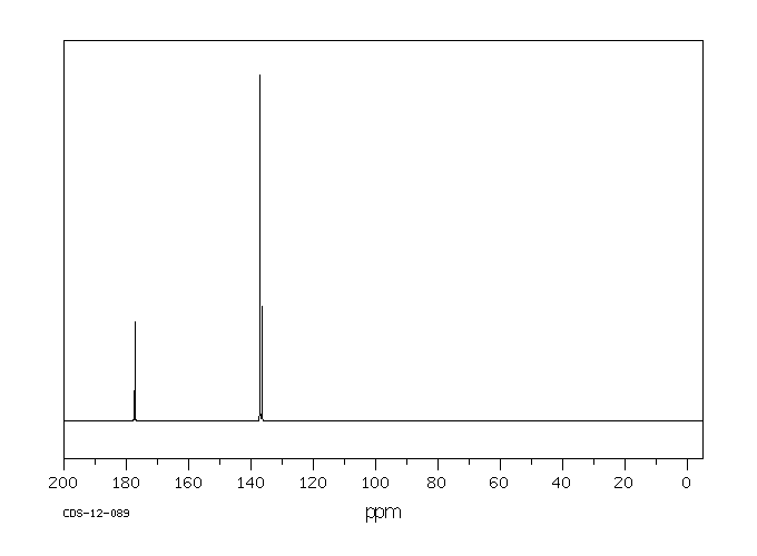 2,5-DIBROMO-1,4-BENZOQUINONE(1633-14-3) <sup>13</sup>C NMR