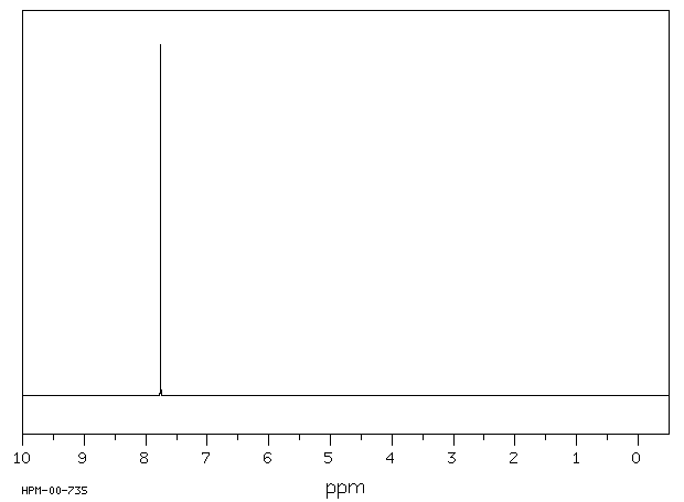 2,5-DIBROMO-1,4-BENZOQUINONE(1633-14-3) <sup>13</sup>C NMR