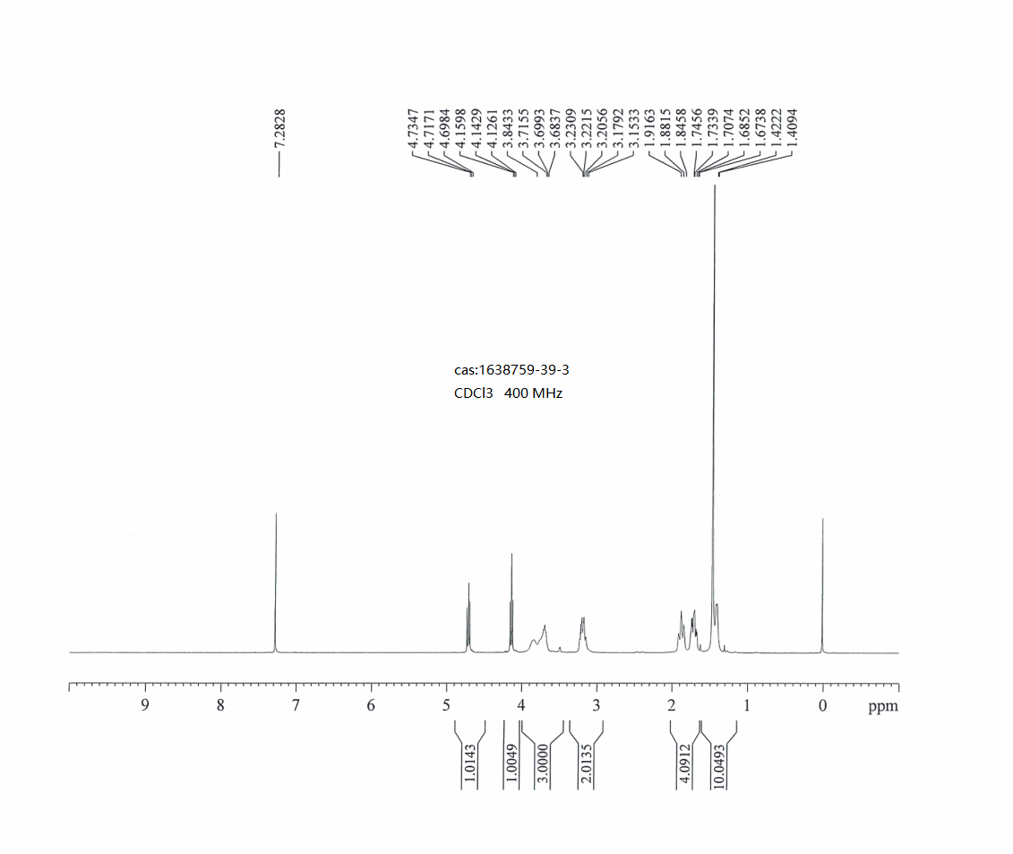 3-Amino-7-Boc-1-oxa-7-azaspiro[3.5]nonane(1638759-39-3) <sup>1</sup>H NMR