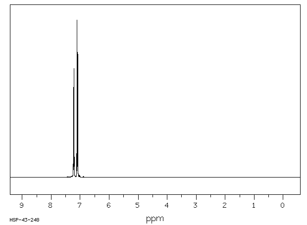 1,2-PHENYLENE PHOSPHOROCHLORIDITE(1641-40-3) IR3