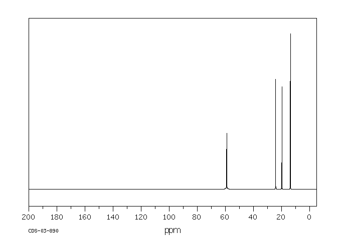 Tetrabutylammonium bromide(1643-19-2) IR1