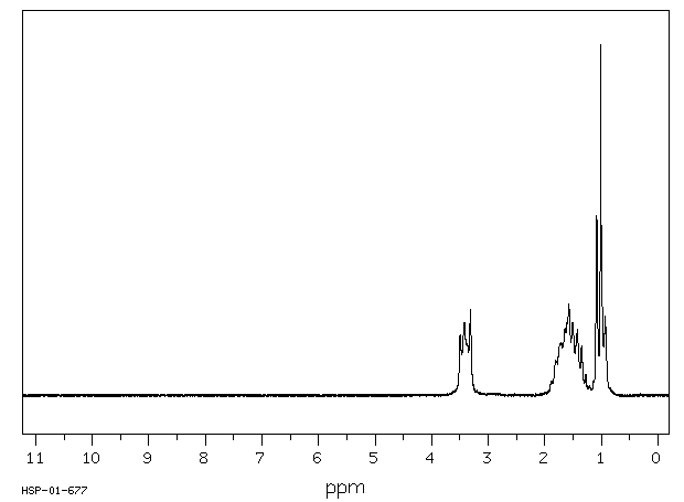 Tetrabutylammonium bromide(1643-19-2) IR1