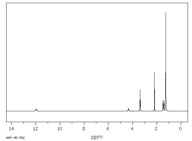 10-Hydroxydecanoic acid(1679-53-4) <sup>13</sup>C NMR
