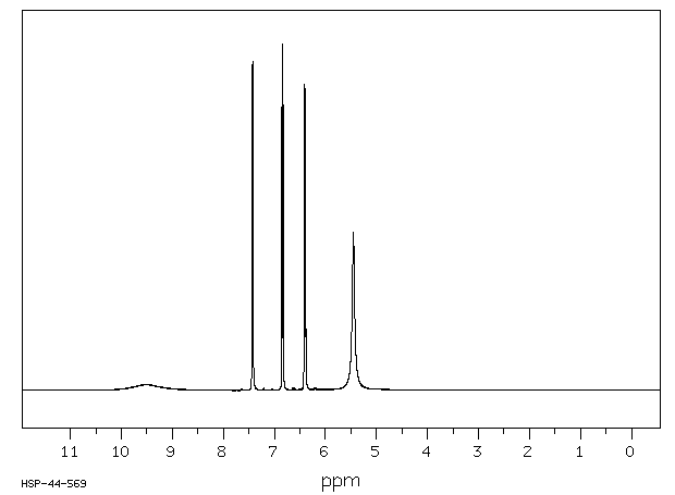 2-Amino-3-hydroxypyridine(16867-03-1) MS