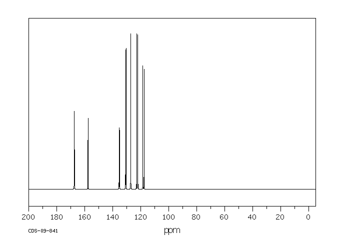 3-Fluorobenzoyl chloride(1711-07-5) <sup>13</sup>C NMR