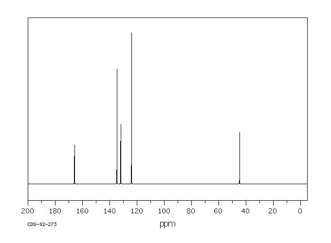 N-(Chloromethyl)phthalimide(17564-64-6) Raman