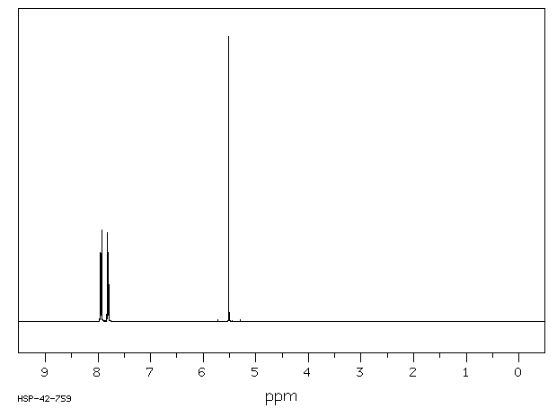 N-(Chloromethyl)phthalimide(17564-64-6) Raman