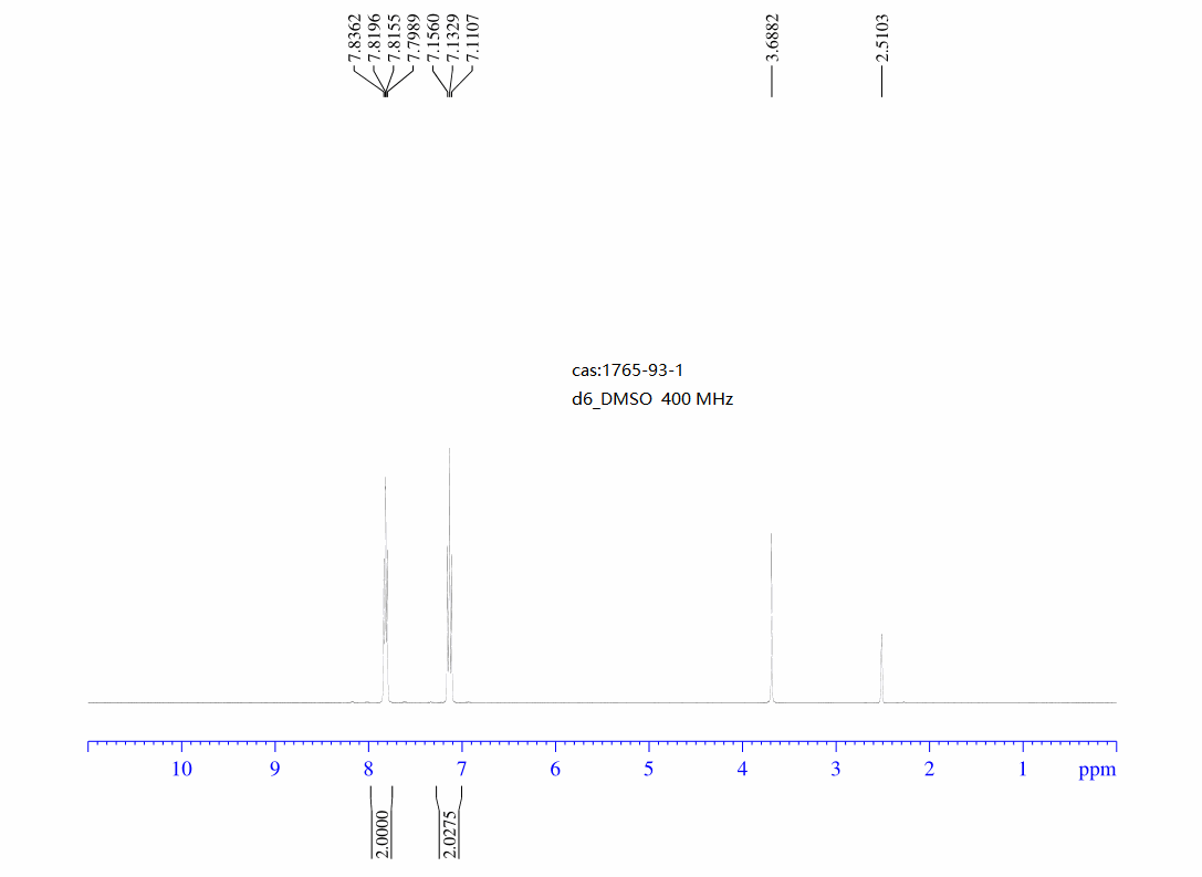 4-Fluorobenzeneboronic acid(1765-93-1)FT-IR