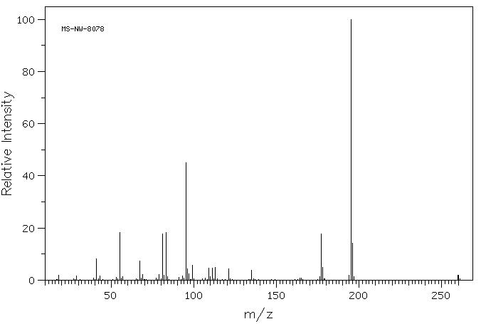 TRICYCLOHEXYLMETHANOL(17687-74-0) <sup>13</sup>C NMR