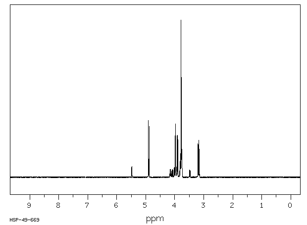 D(+)-Galactosamine hydrochloride(1772-03-8) IR1