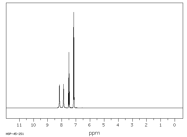 2,6-Difluorobenzamide(18063-03-1) IR1