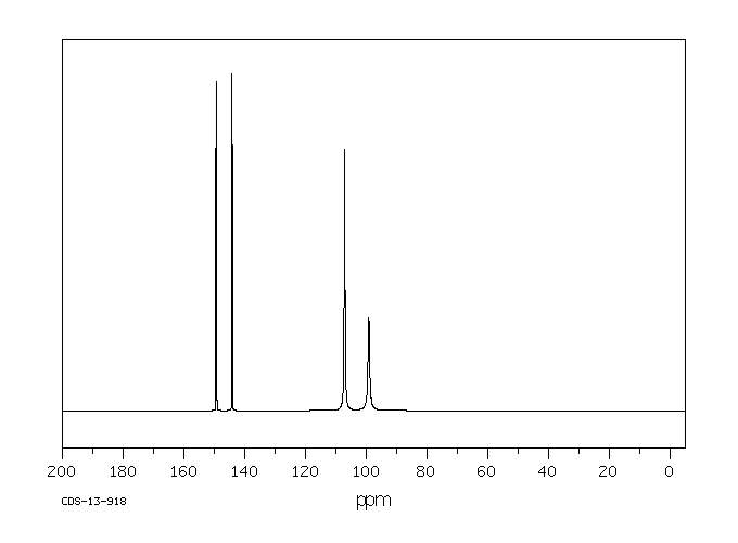 Tetrafluoroterephthalonitrile(1835-49-0) IR2