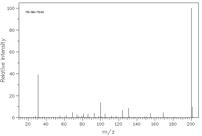 Tetrafluoroterephthalonitrile(1835-49-0) IR2