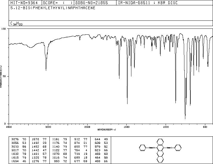 5 12-BIS(PHENYLETHYNYL)NAPHTHACENE  TEC&(18826-29-4) IR1