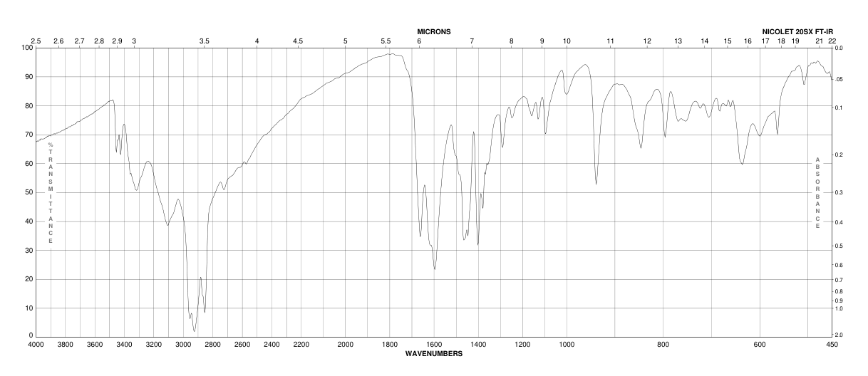 2,6-Diaminopurine(1904-98-9)FT-IR