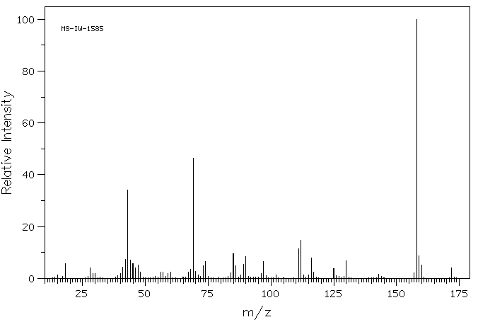 2-(methylthio)pyrimidine-4,6-diol(1979-98-2) IR2