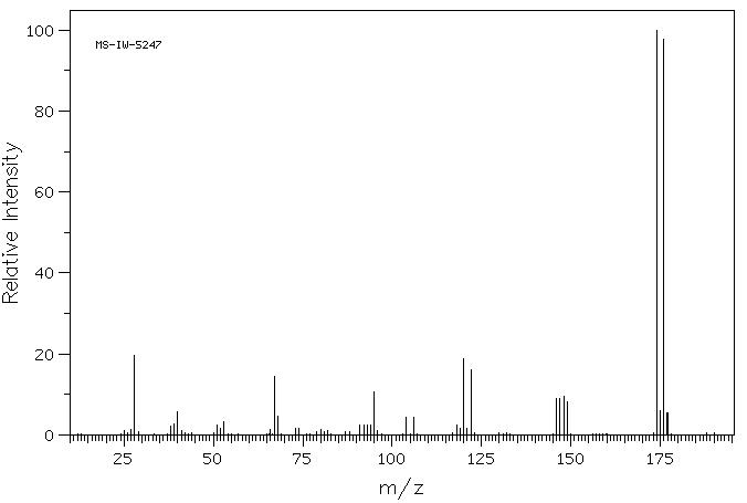 5-bromo-1H-pyrimidin-4-one(19808-30-1) <sup>1</sup>H NMR