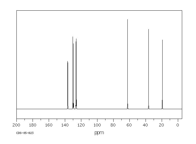 2-METHYLPHENETHYL ALCOHOL(19819-98-8) IR1