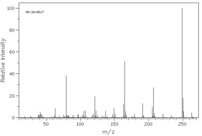 TETRAISOPROPYL ORTHOSILICATE(1992-48-9) <sup>13</sup>C NMR