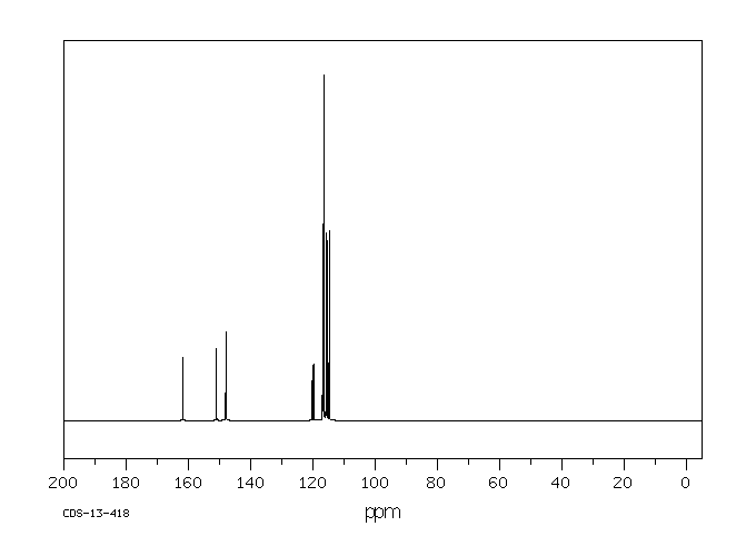 2-Chloro-4-fluorophenol(1996-41-4) Raman