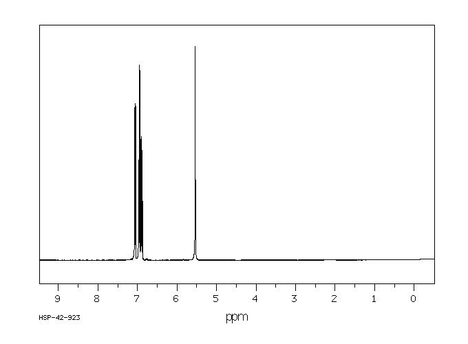 2-Chloro-4-fluorophenol(1996-41-4) Raman