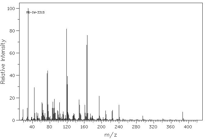 Hexanitro-1,2-diphenylethylene(20062-22-0) <sup>1</sup>H NMR