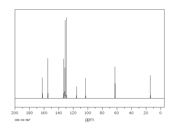 ALPHA-CYANOCINNAMIC ACID ETHYL ESTER(2025-40-3) <sup>1</sup>H NMR