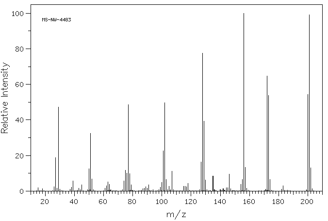 ALPHA-CYANOCINNAMIC ACID ETHYL ESTER(2025-40-3) <sup>1</sup>H NMR