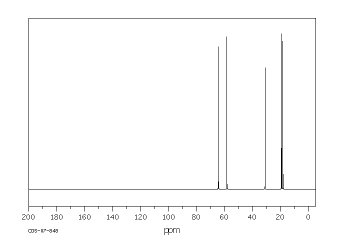 (S)-(+)-2-Amino-3-methyl-1-butanol(2026-48-4) Raman