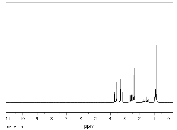 (S)-(+)-2-Amino-3-methyl-1-butanol(2026-48-4) Raman